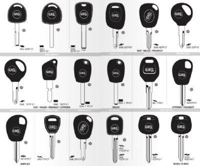 Payamlı Oto Anahtarcı